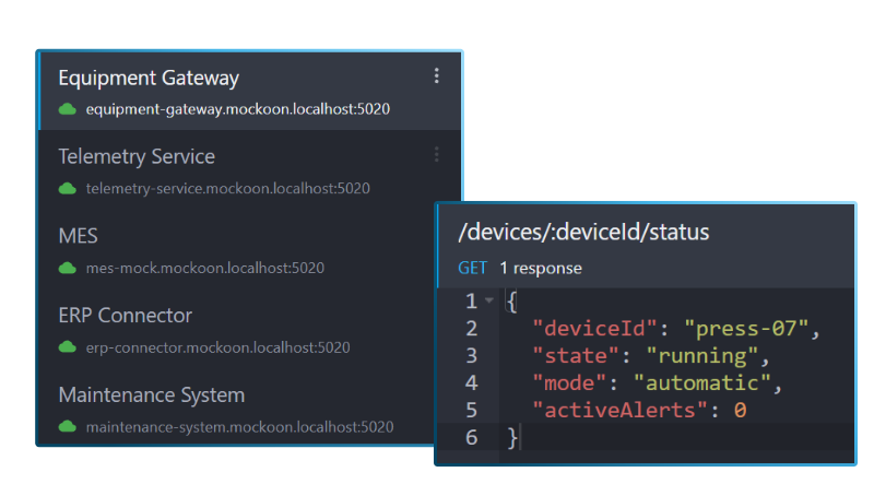 Illustration of equipment and industrial gateway API mocks