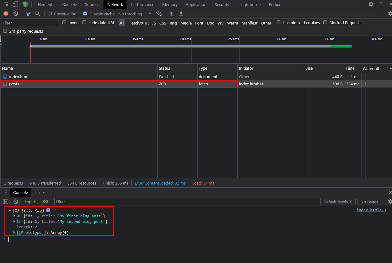 Data displayed in developer tools console